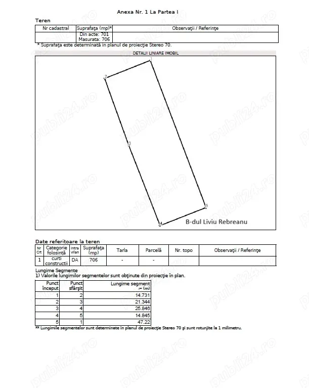 Vand teren pentru constructii in Timisoara
