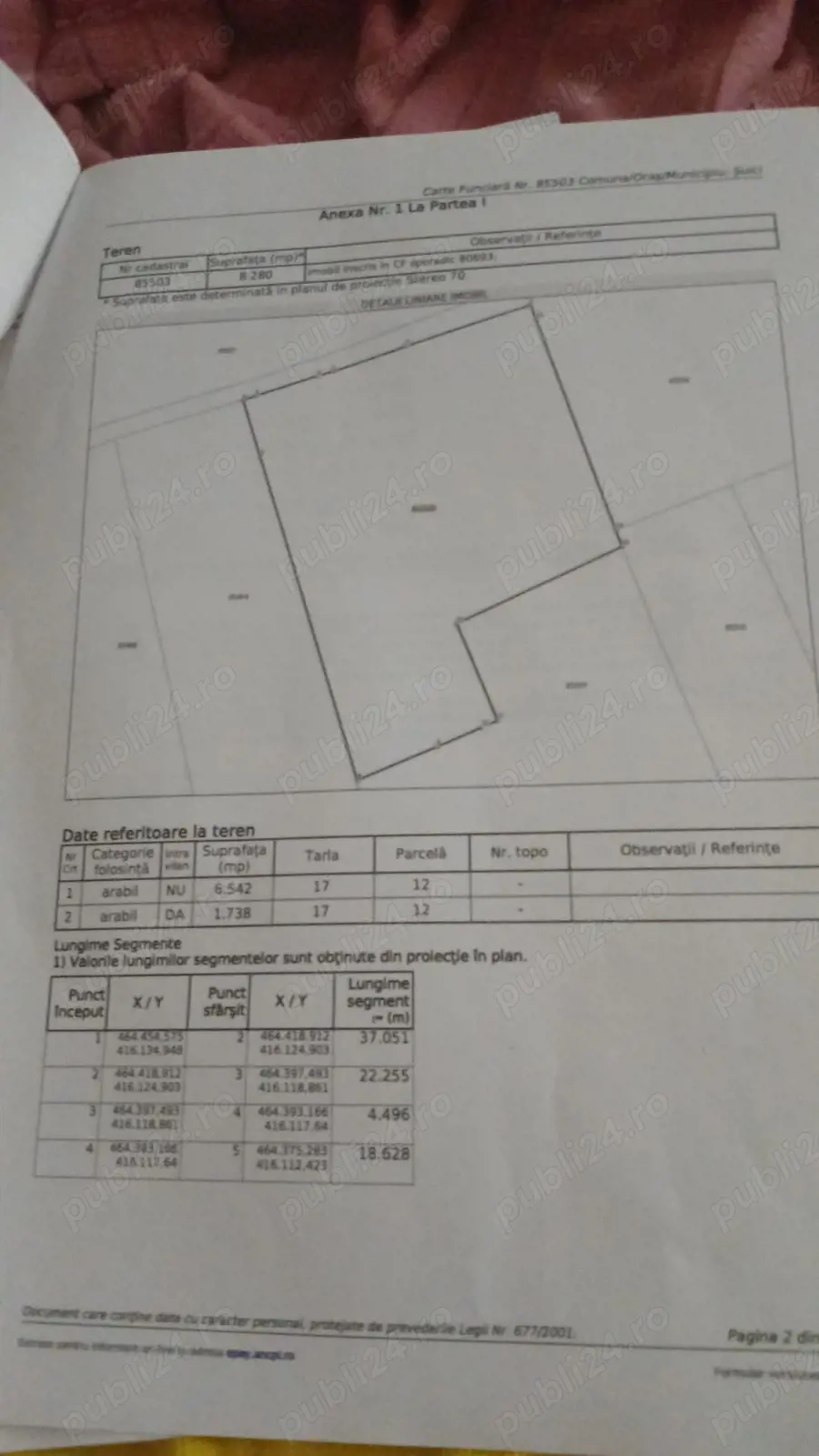 Teren intravilan și extravilan