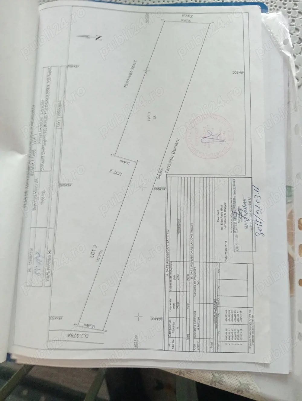 teren de vanzare suprafata 7500mp