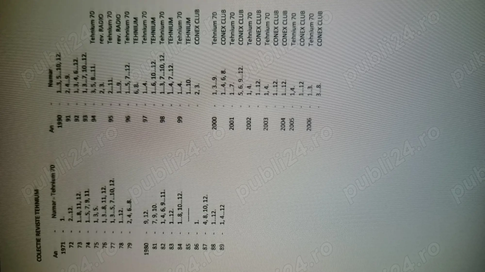 Reviste Tehnium - electronică 