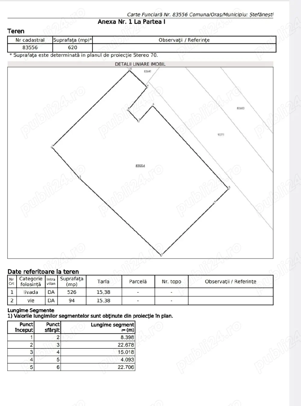 Vand teren 620mp in Stefanesti zona centrala 