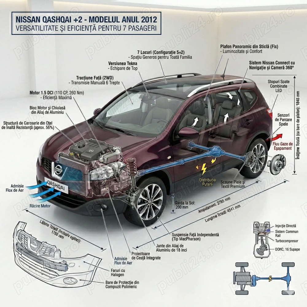 Vând Nissan Qashqai+2, an 2012, 1.5 dCi (110 CP), cutie manuală 6 trepte, Euro 5, 7 locuri.