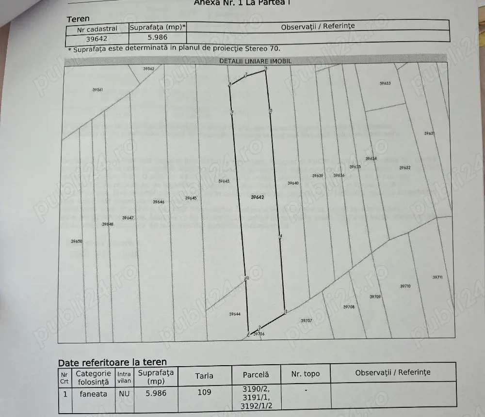 Vand teren extravilan Polovragi (Moiaga)