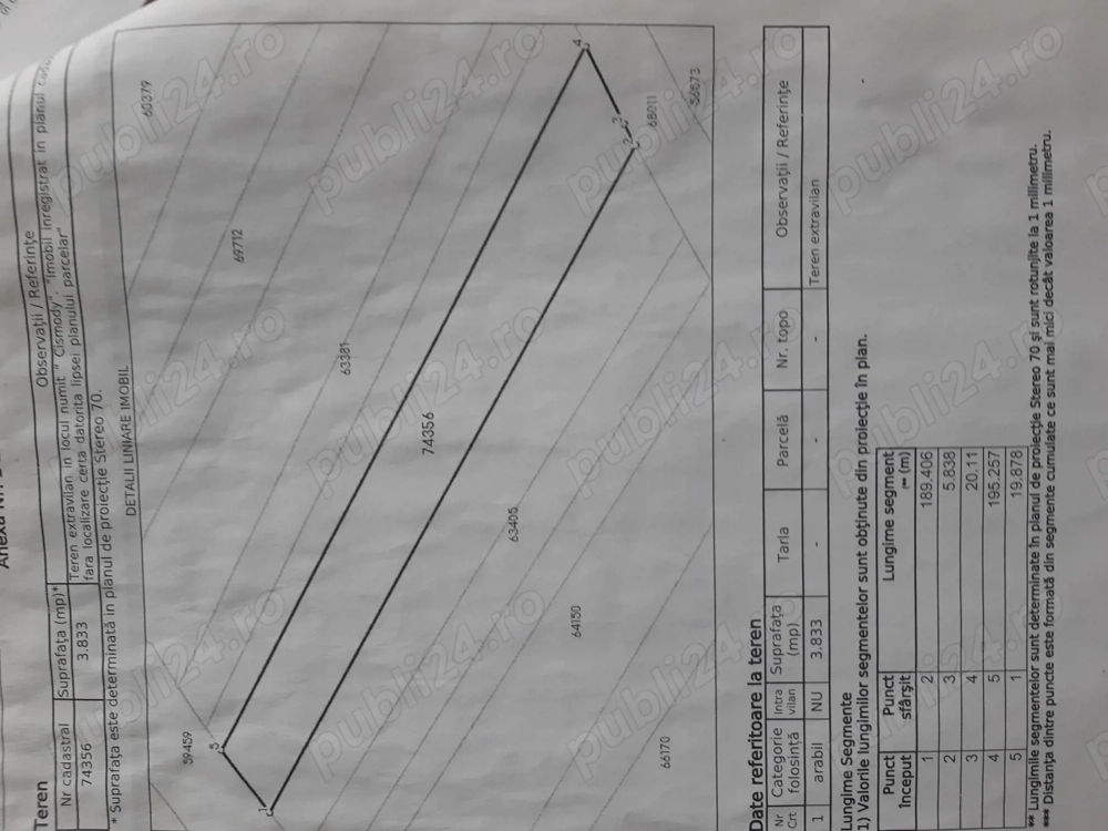 Vand teren 38ari in dealul Ortelecului