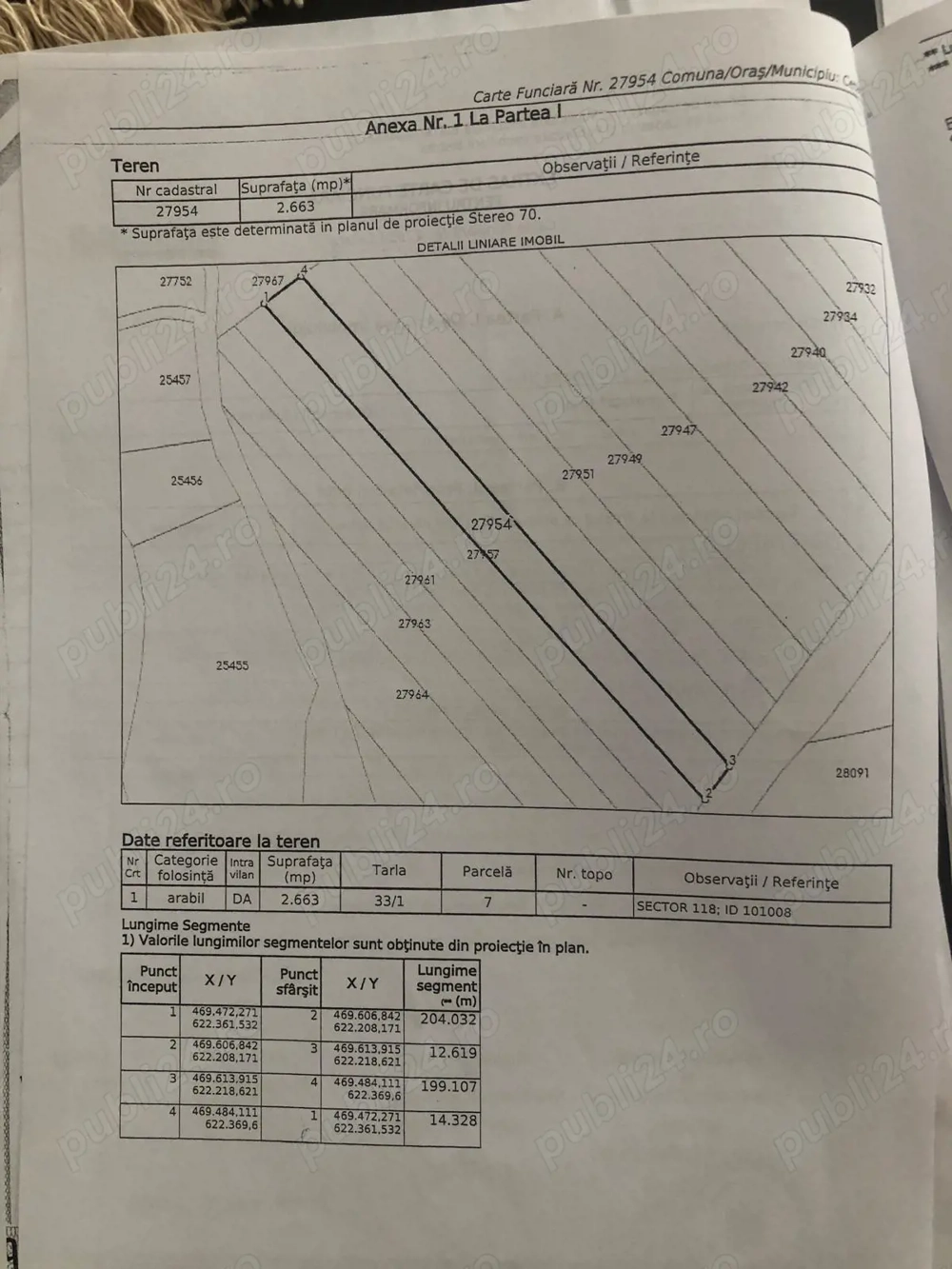 Teren intravilan 20 ari 