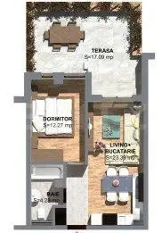 2 camere cu grădină privată și parcare | Torontalului