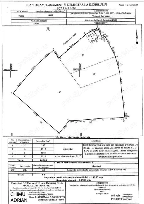 Teren intravinal si extravilan de vanzare