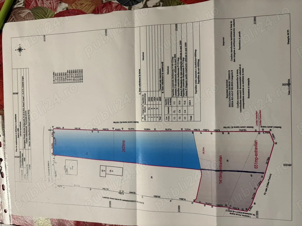 Teren de vânzare intravilan Pitești, Strada grigoresti 