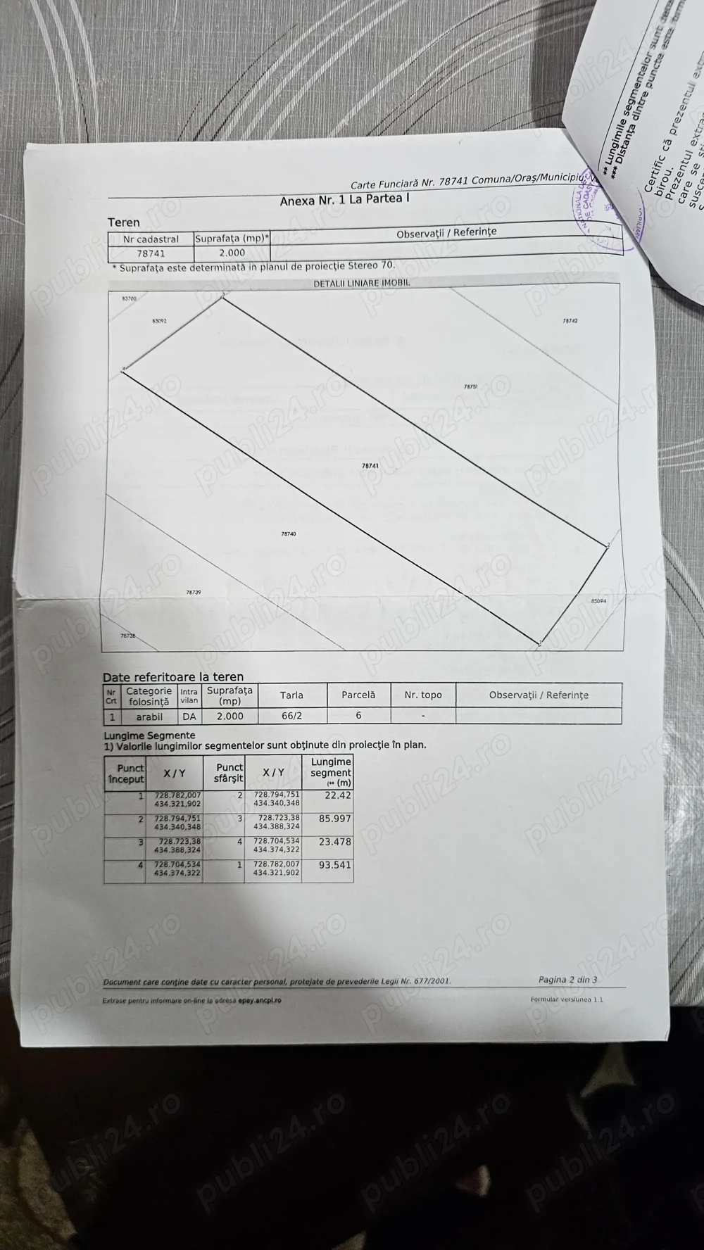 Teren intravilan 2000mp