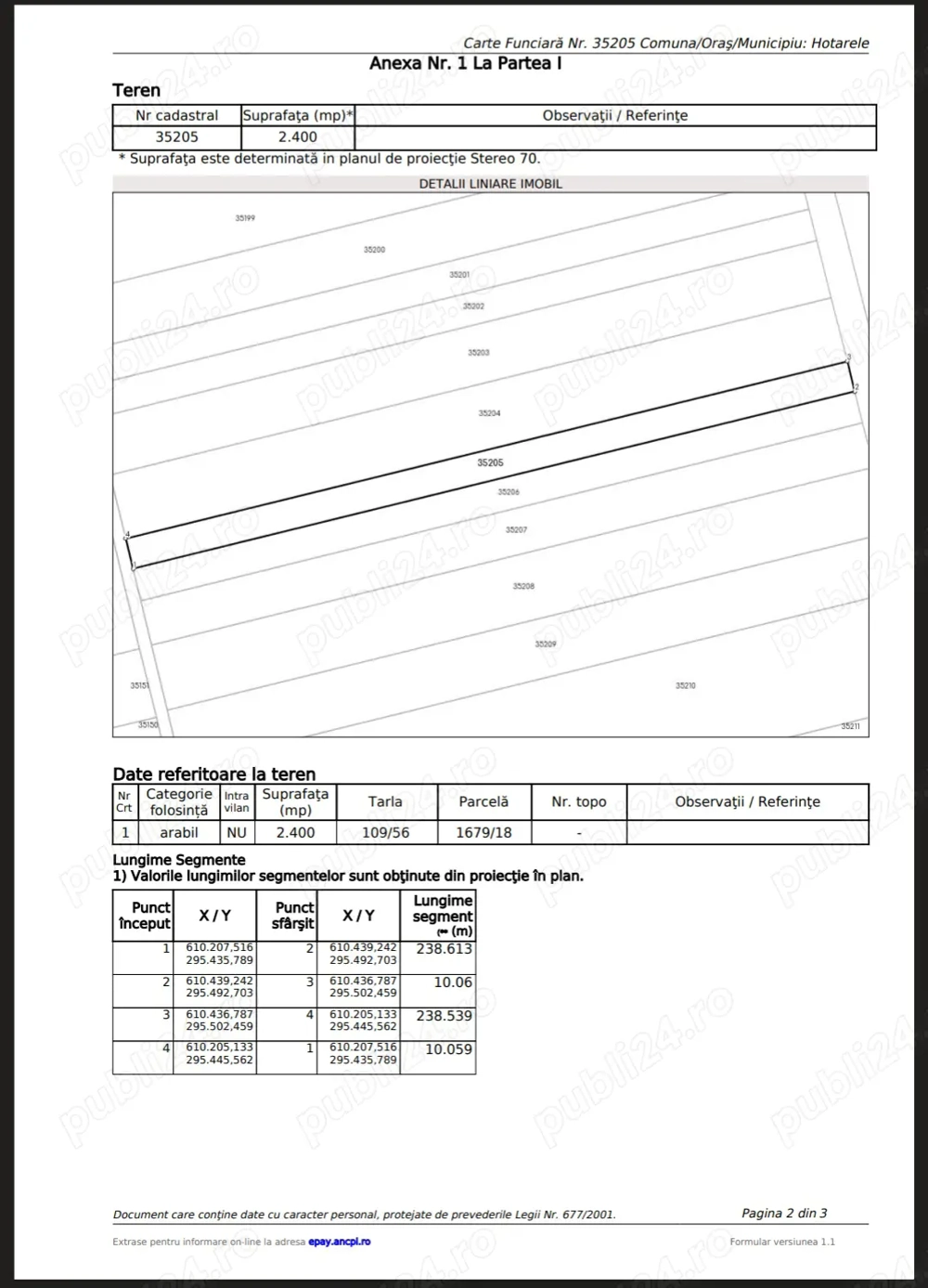 Vand teren casa Hotarele, Giurgiu