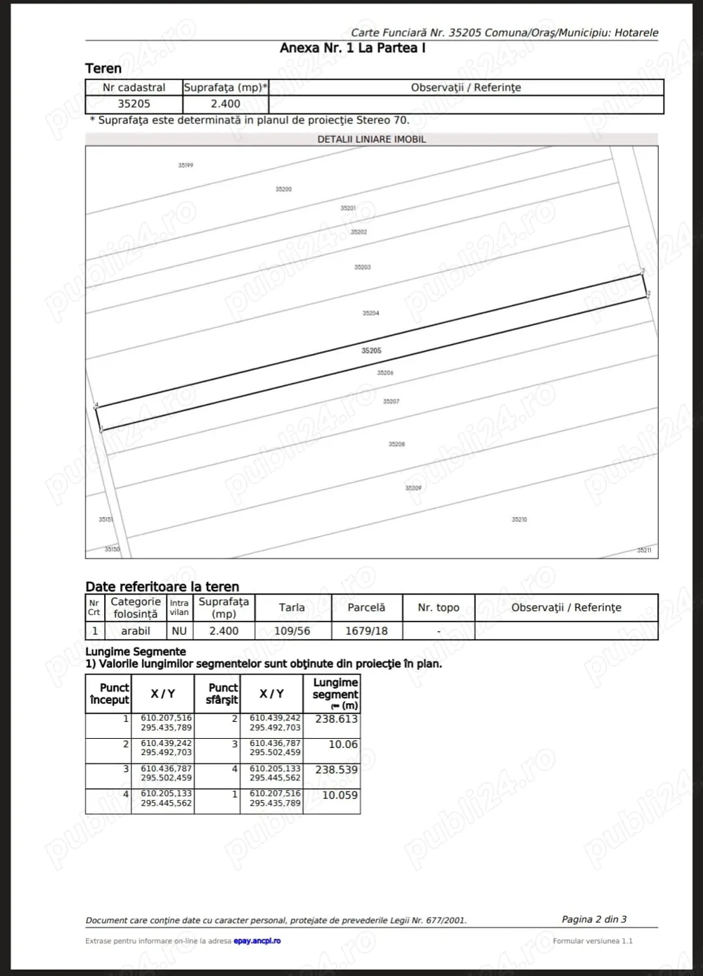 Vând teren de casă Hotarele