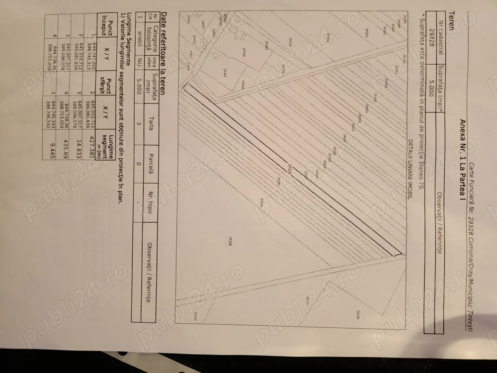 Vând terenuri în Odaia Banului, com. Țintești, Buzău 