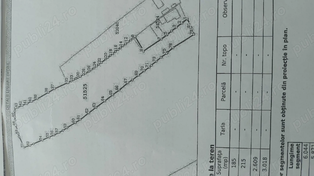 De vanzare teren intravilan