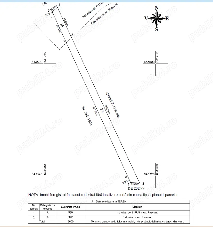 Teren de vanzare Lunca Pascani
