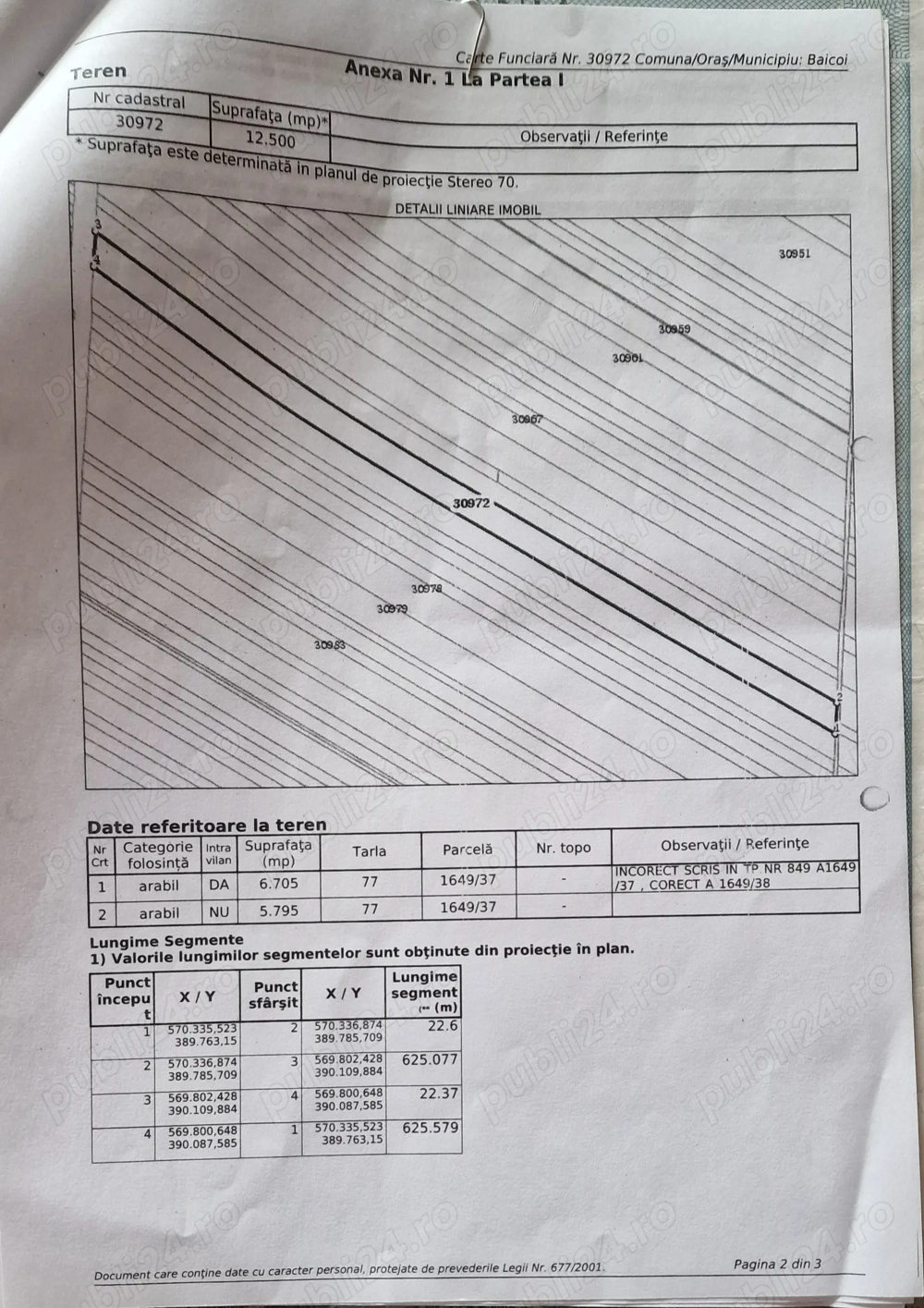 De vânzare teren intravilan Baicoi