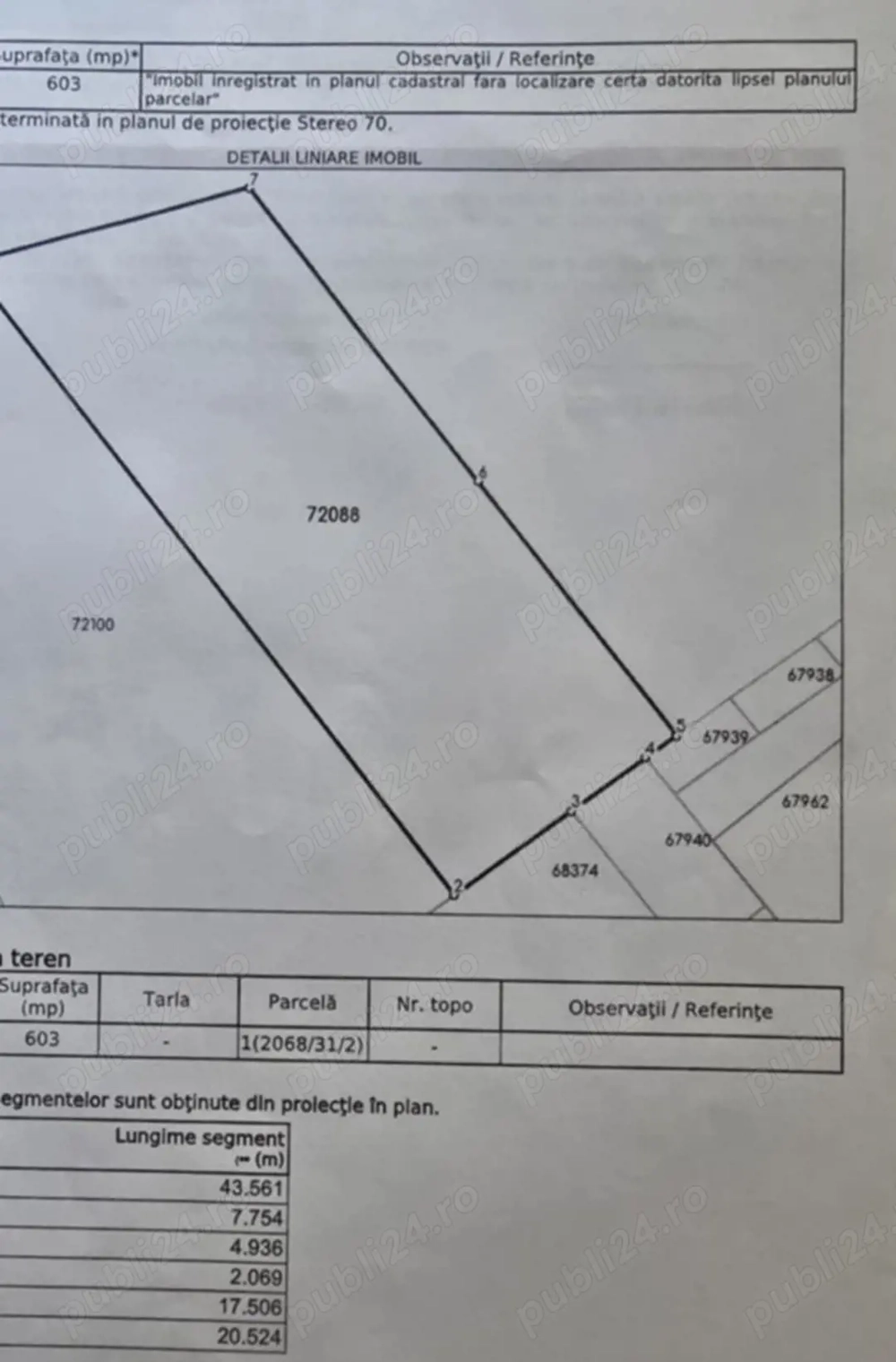 Teren intravilan 603mp