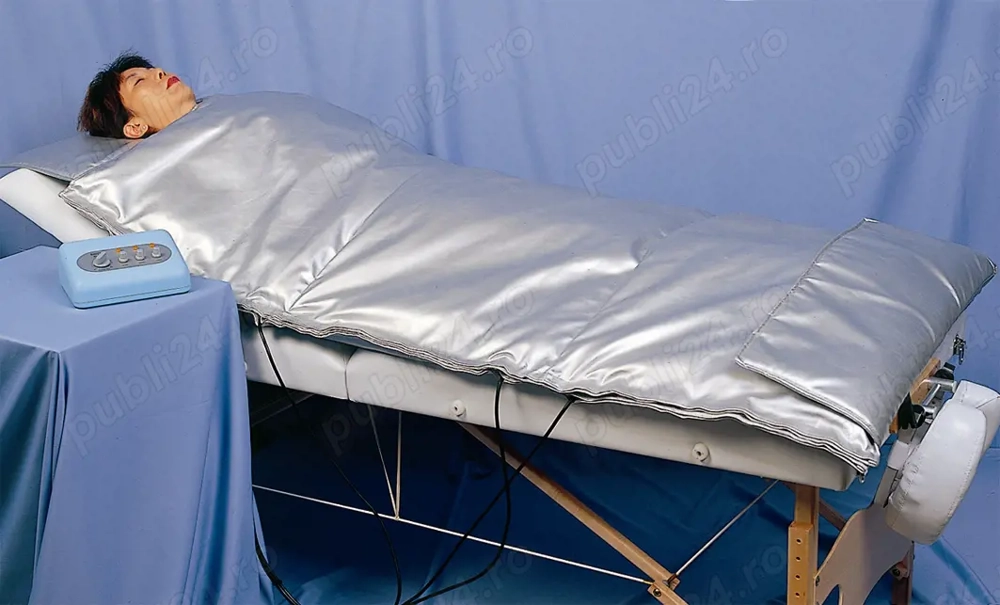 Impachetari in termocuverta