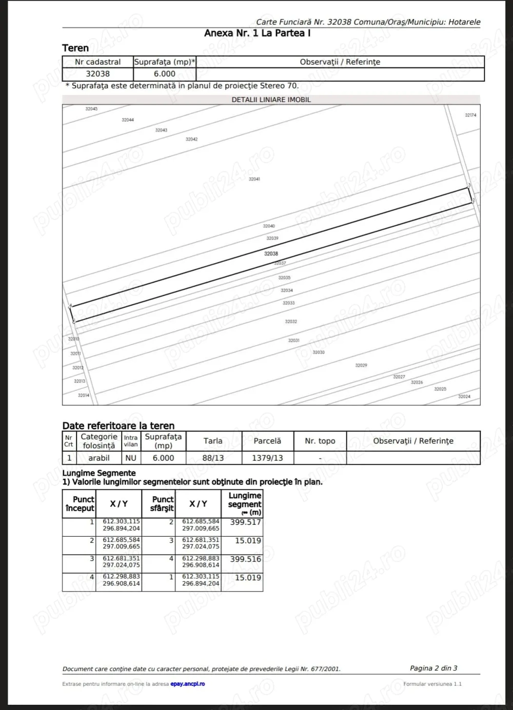 Vând teren extravilan agricol 6000 m