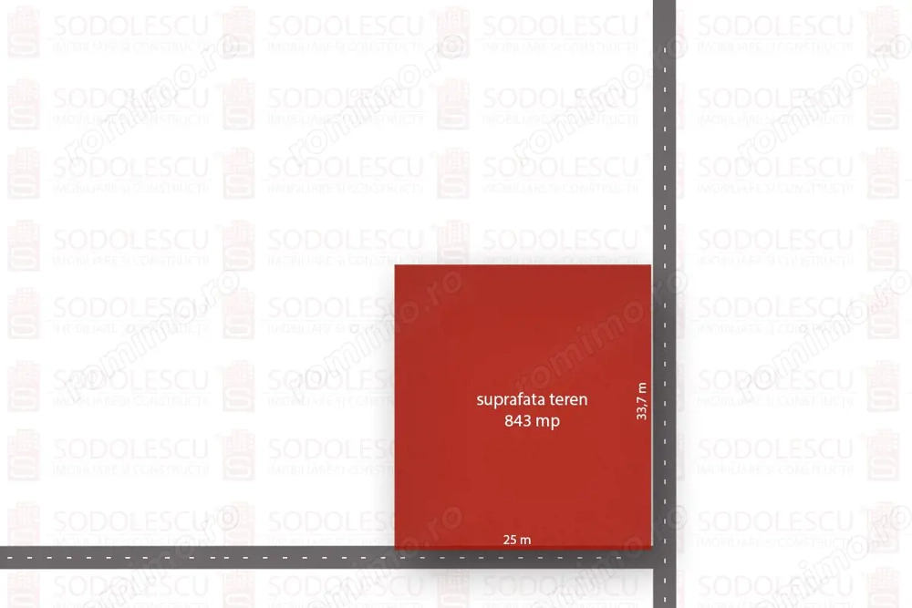 TEREN 843 MP ZONA DOROBANTILOR CU UTILIZARI MULTIPLE