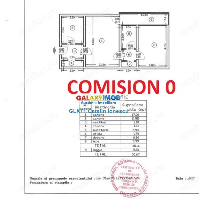 Vanzare apartament 2 camere Baba Novac