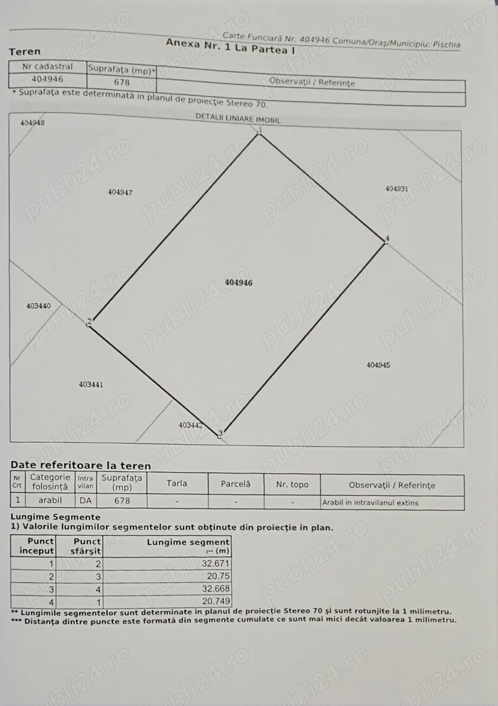 Teren de vânzare in comuna Pischia, județ Timiș 