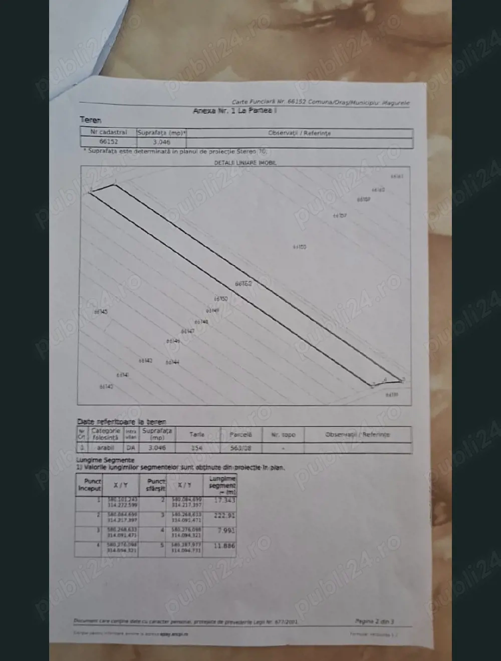 Urgent! Teren intravilan de vânzare