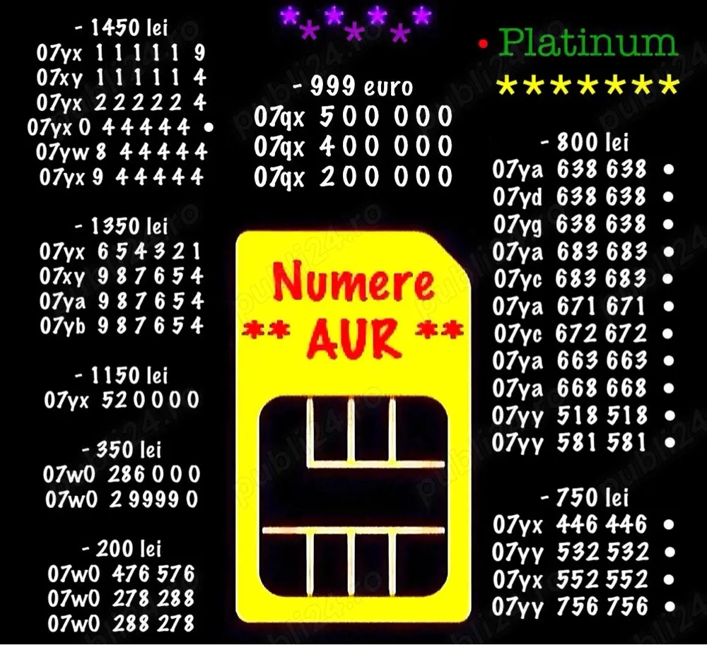 Numar Aur Gold Vip Numere Vodafone Cartele