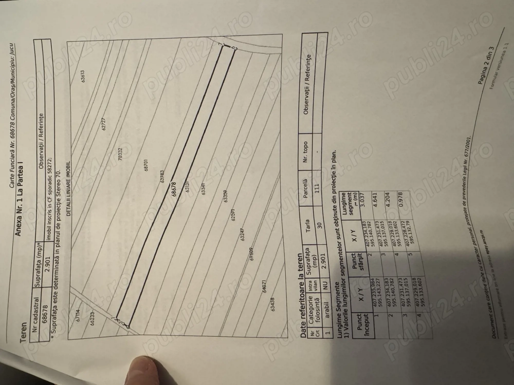 Teren de vanzare 
