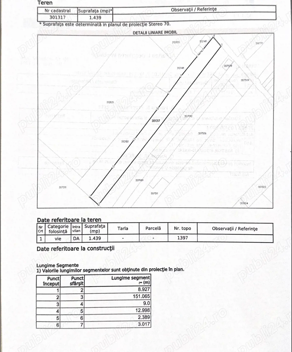Teren Dealul Viilor Ineu