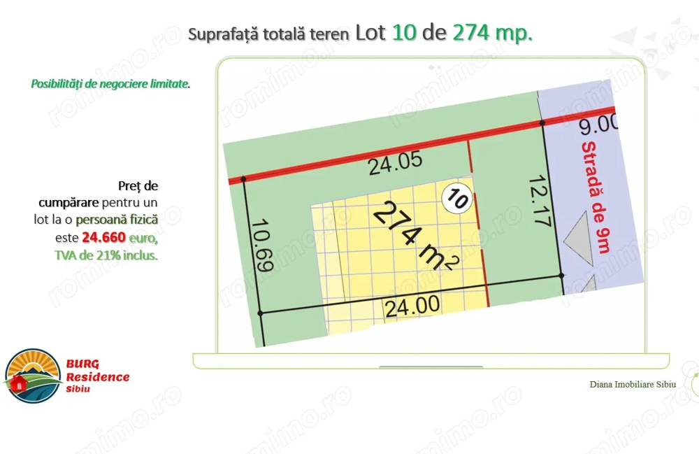 Acum vând teren intravilan construcții în Sibiu, str Viile Sibiului.