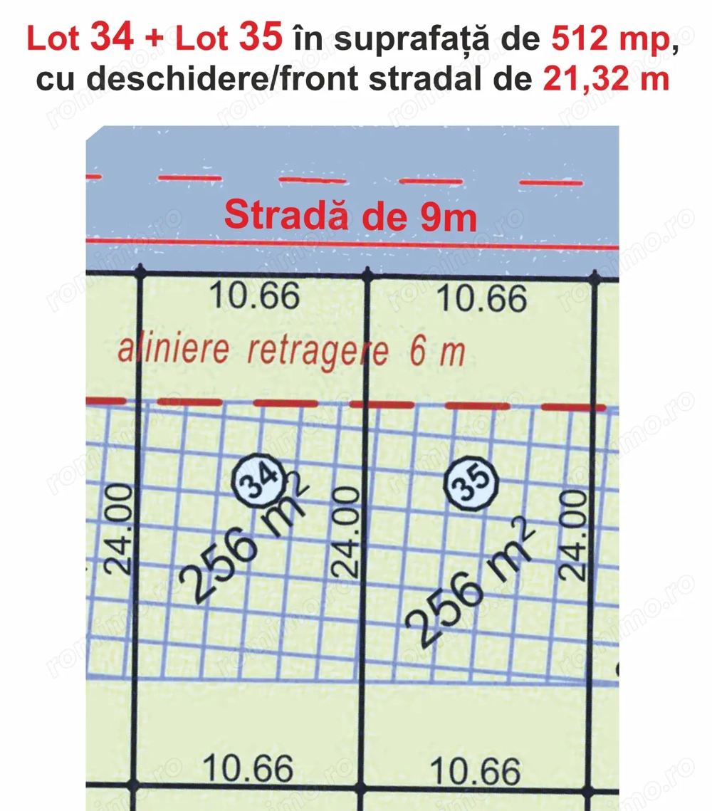 Acționează! 8 loturi teren pentru case în Sibiu str. Viile Sibiului.
