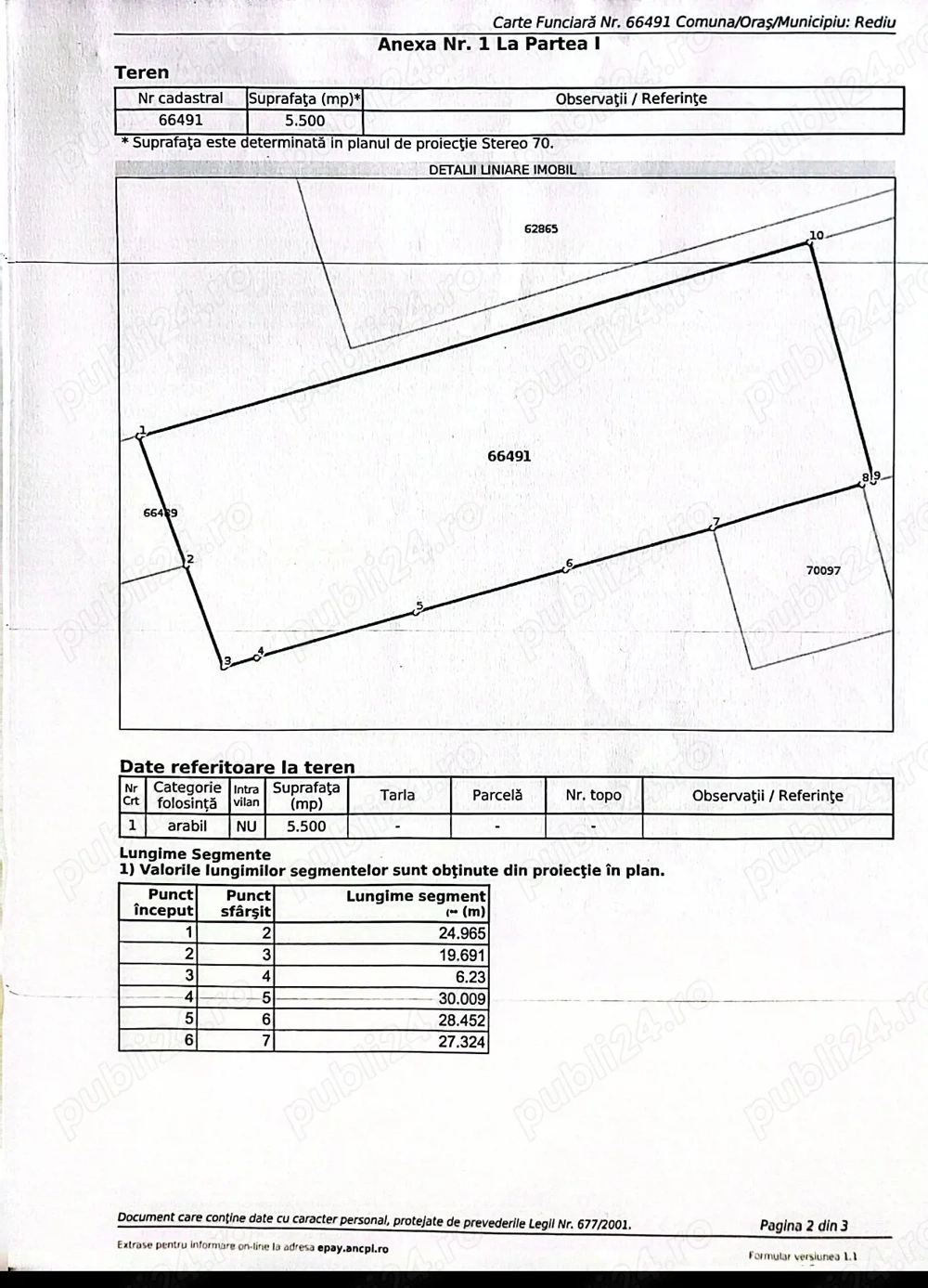 Vand Teren Intravilan REDIU 5500 mp