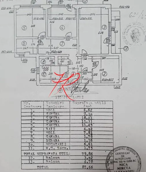 Vanzare apartament 4 camere decomandat Pantelimon