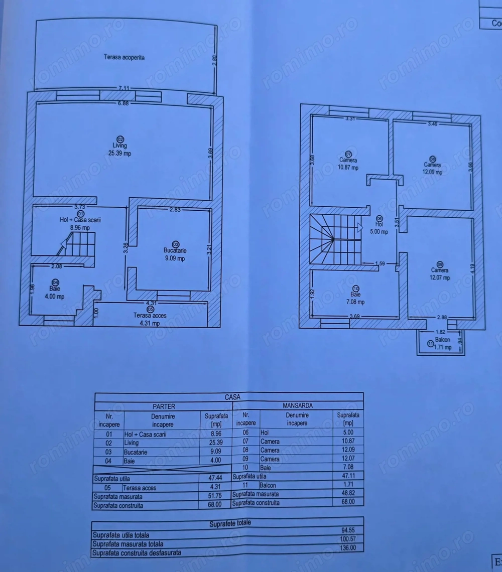PROPRIETAR , vând Casă 4 camere, 2 băi   Braytim