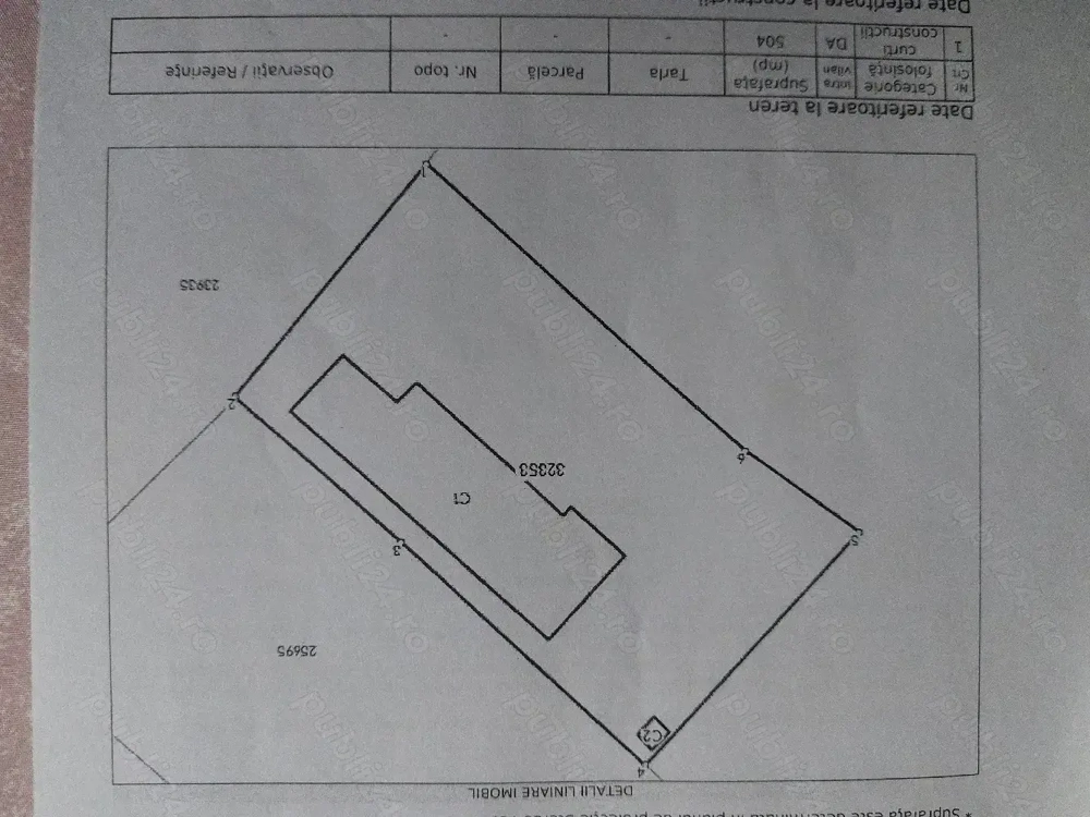 Teren in Alexandria deschidere mare
