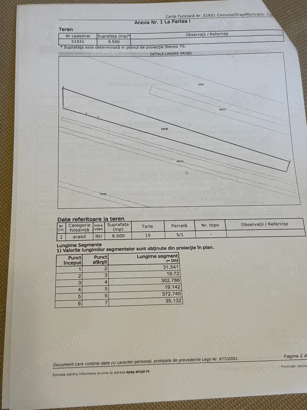 Vand Teren Arabil Extravilan 5,43 Ha