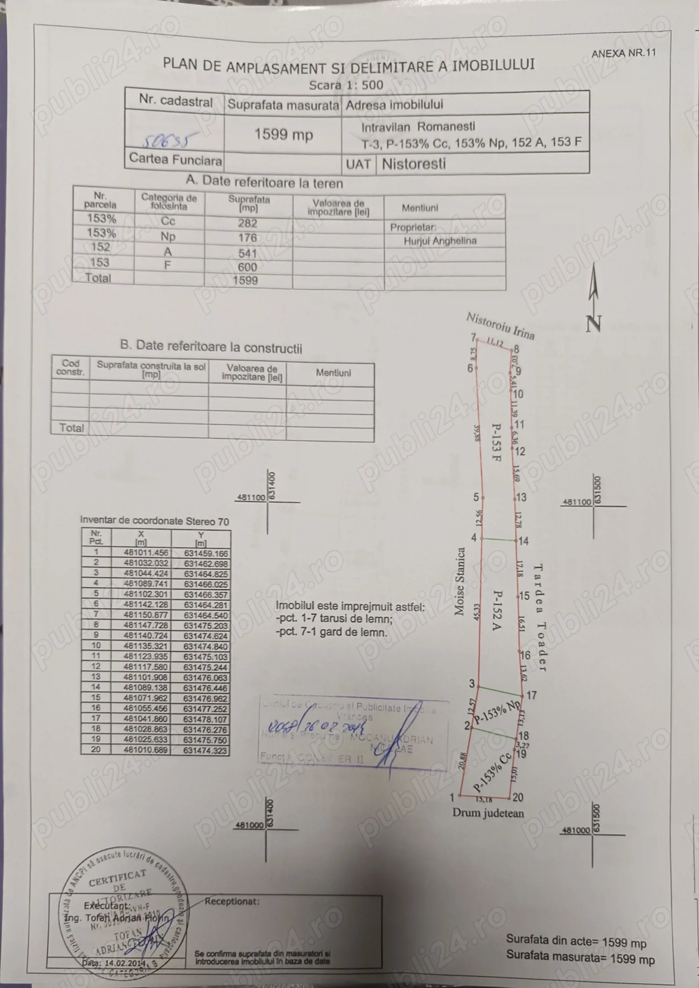 Vânz ri terenuri intravilan