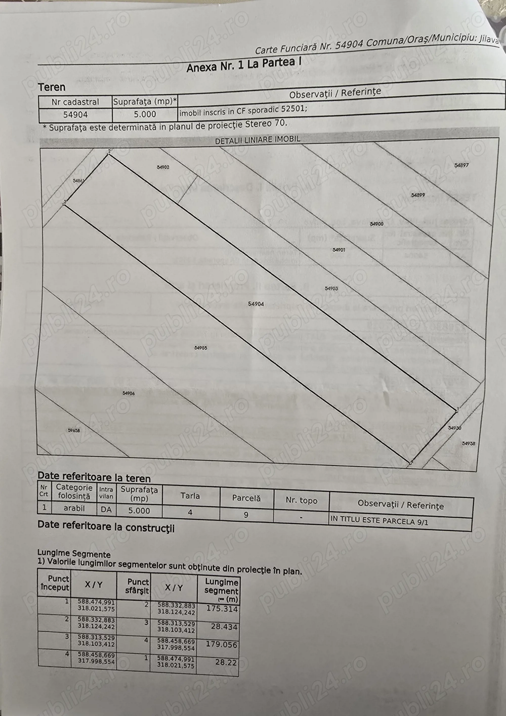 Teren intravilan 5000 mp Jilava, 400m de sectorul 4