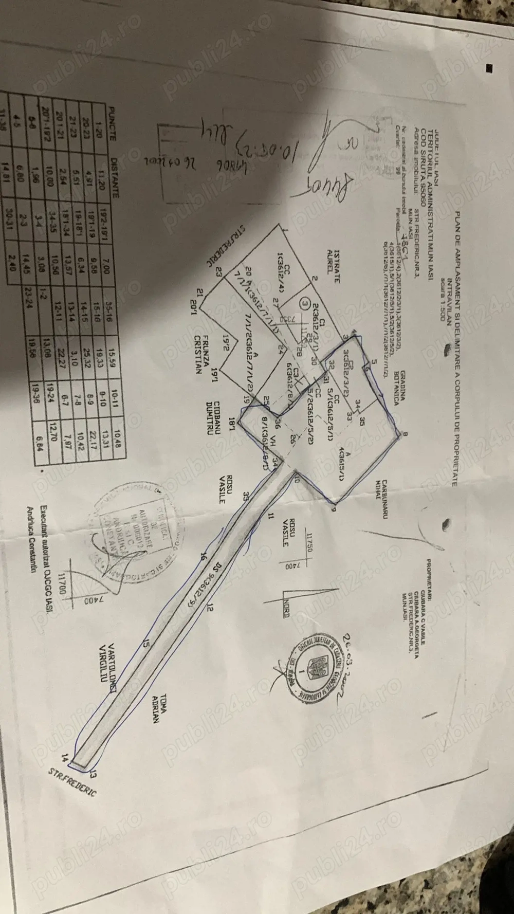 De vânzare teren copou 