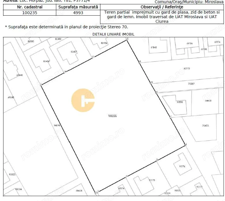 5.000 mp Teren Intravilan in Horpaz