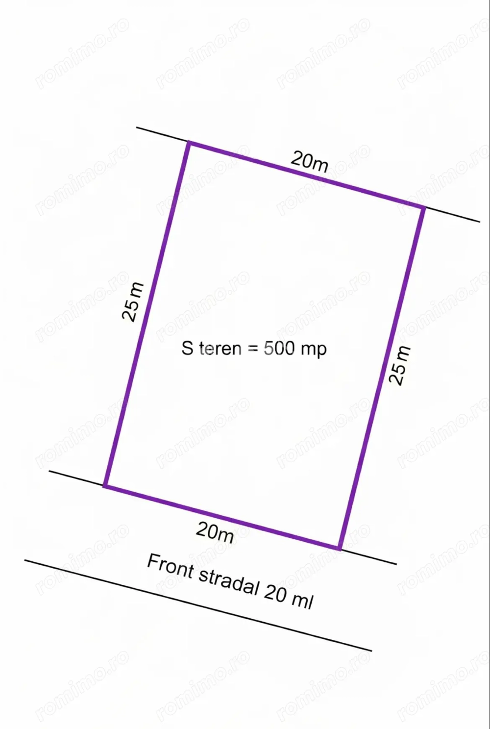 TEREN DE VANZARE GIROC – 500 MP – FRONT 20 ML – TOATE UTILITATILE