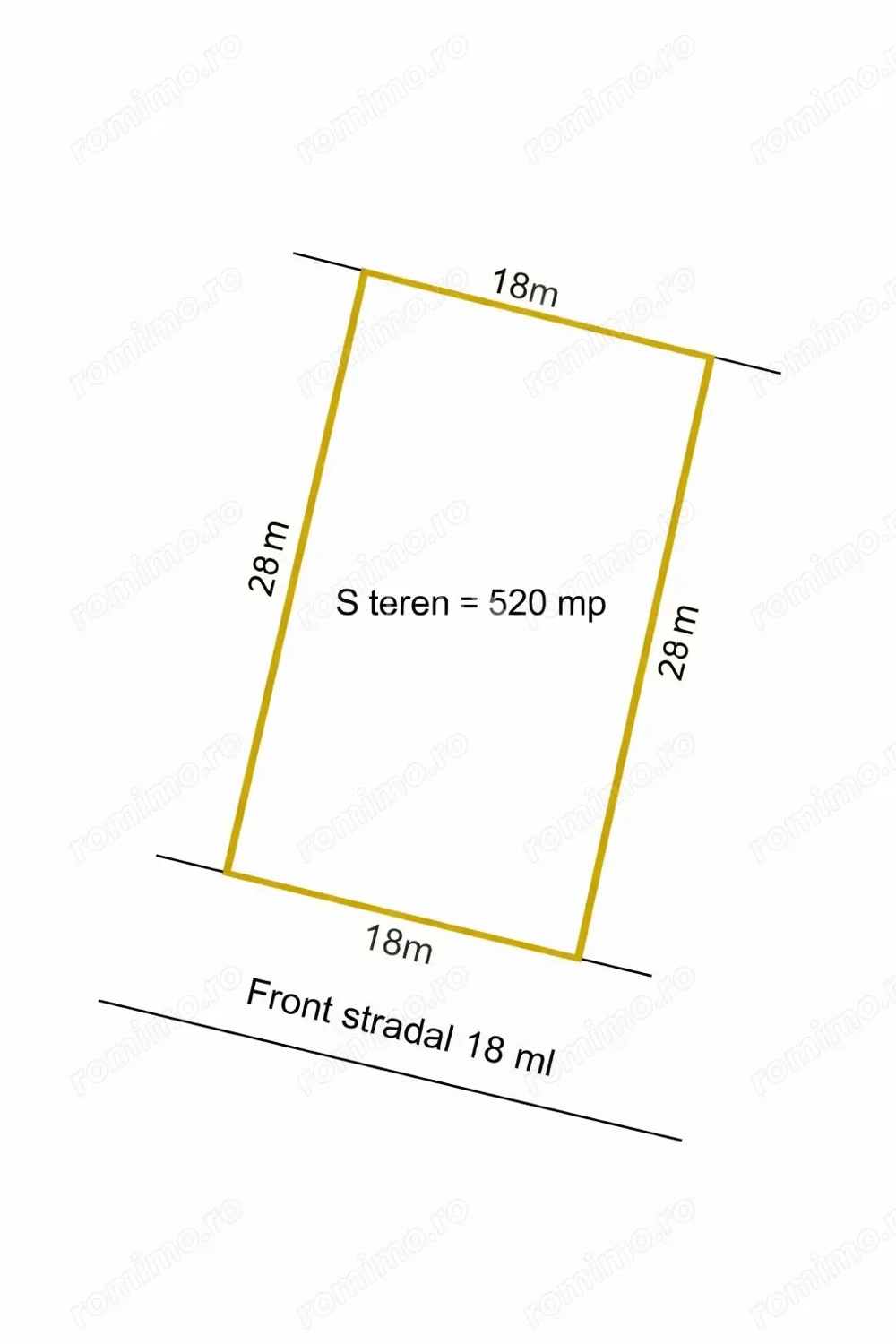 Teren de vanzare zona Lipovei, Timisoara - 520 mp front stradal 18ml