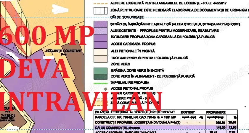 Teren intravilan DEVA ideal casa cu utilitati. In oras nu pe dealuri