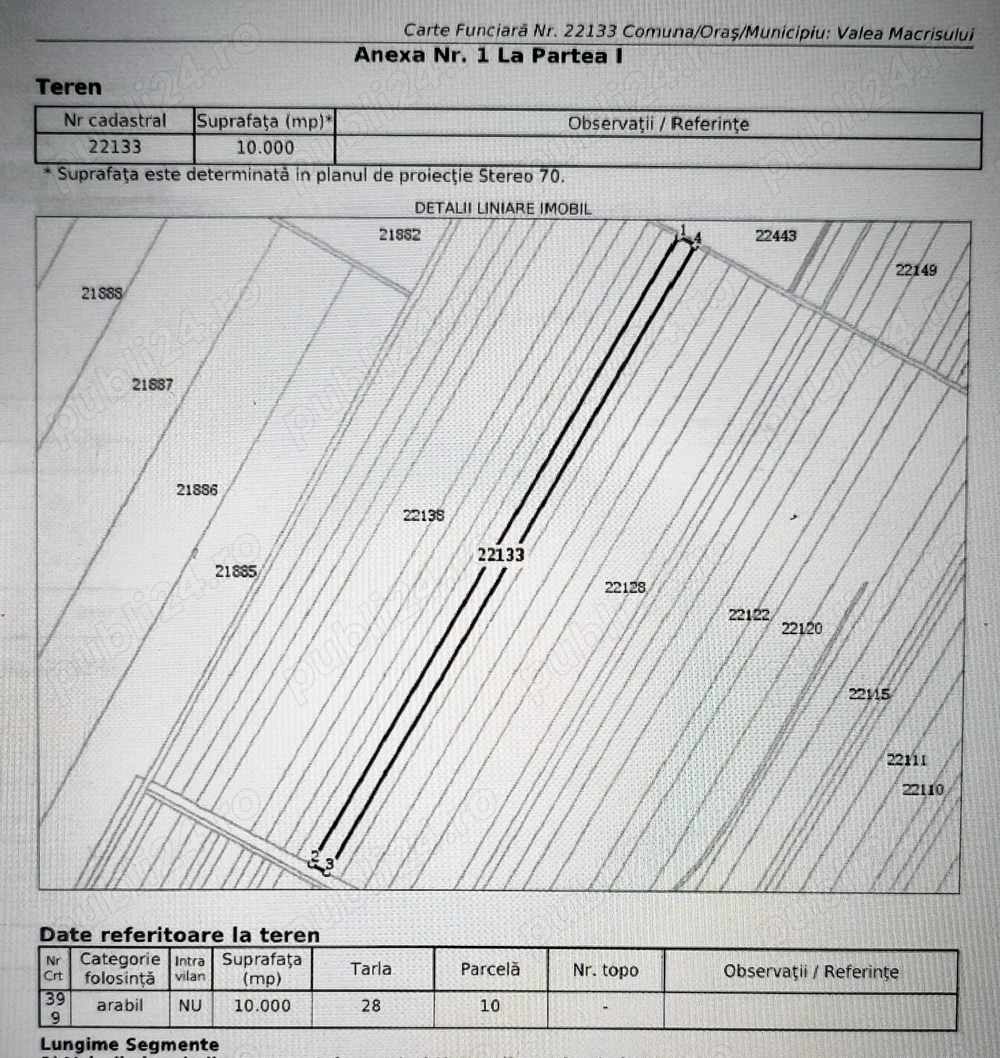 Teren agricol 1ha de vanzare Valea Macrisului, Ialomita