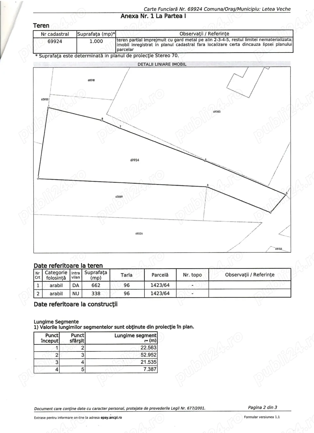 vand terenuri intravilane