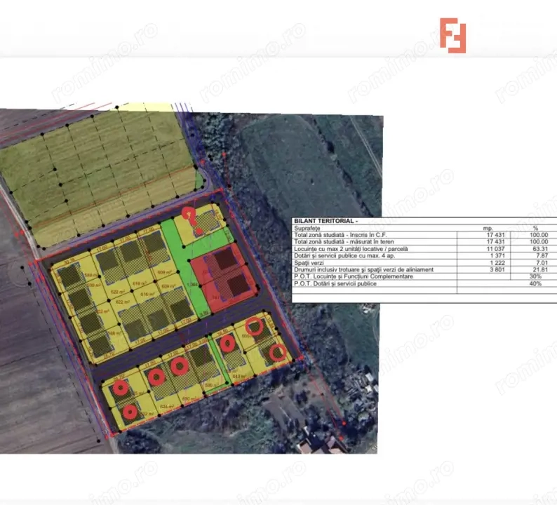 Parcele de teren, intre 502 si 622 mp cu utilitati - Bucovat