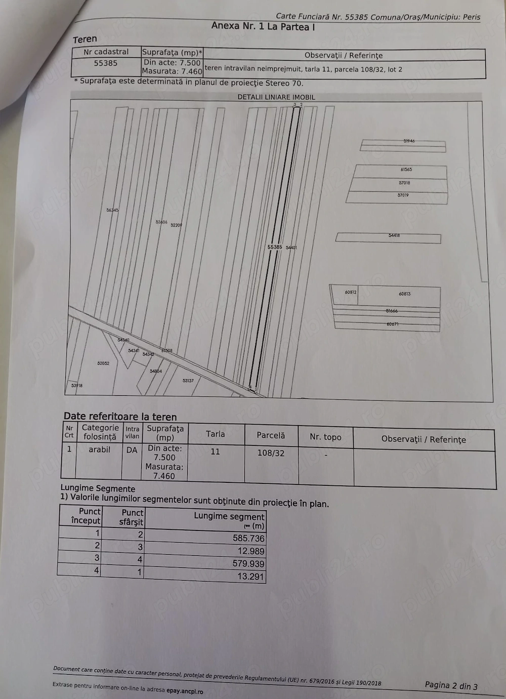 Teren 7.460 mp lângă pădure Scroviștea   ideal investiție   lotizare