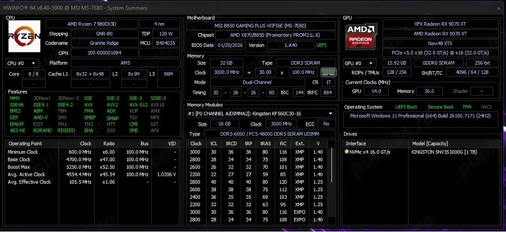 Calculator   Sistem PC Gaming - 9800x3d, 9070XT 16G, 32GB RAM, 1TB SSD