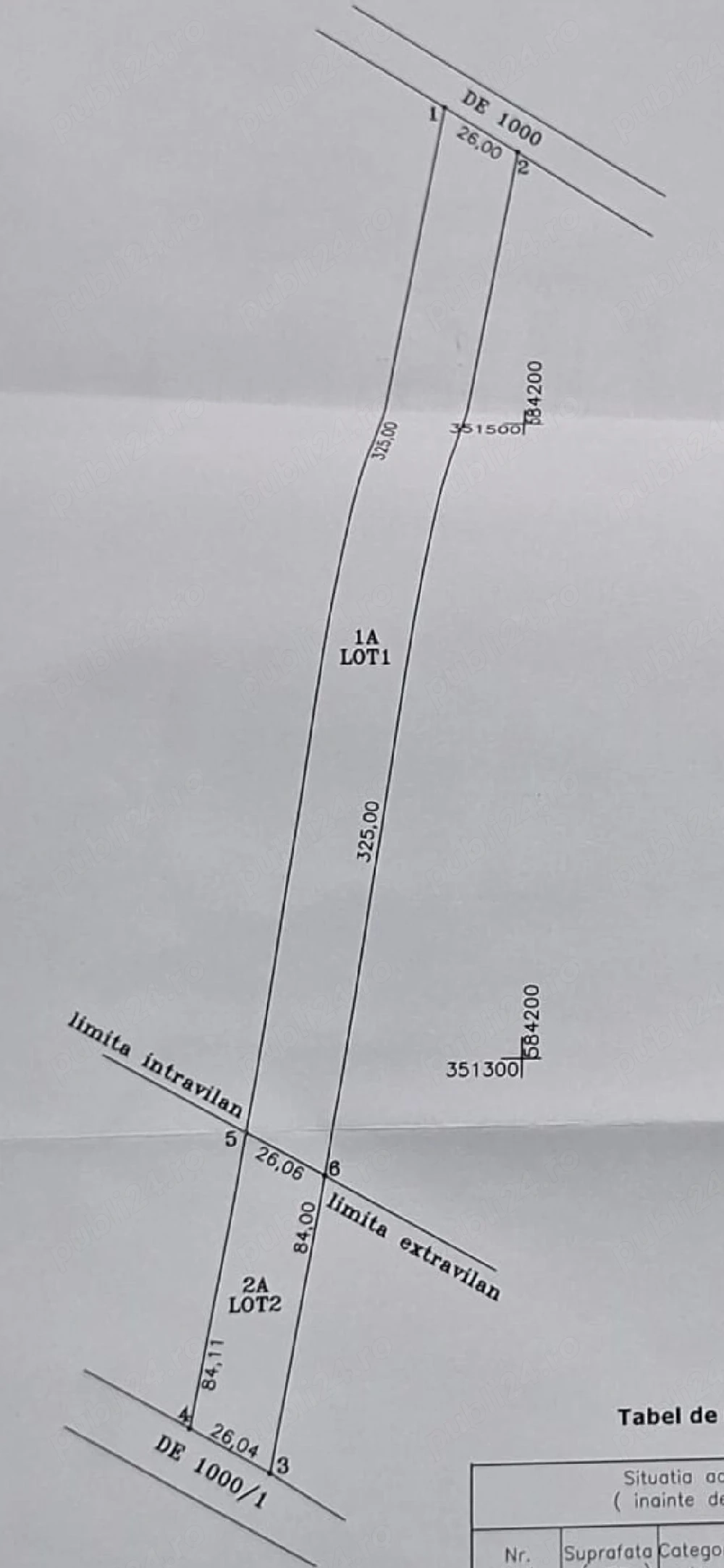 Teren intravilan 10000 mp  Snagov 