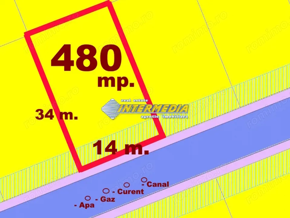Teren Intravilan 480 mp d= 14m CETATE Dealul Furcilor PUZ toate utilitatiile